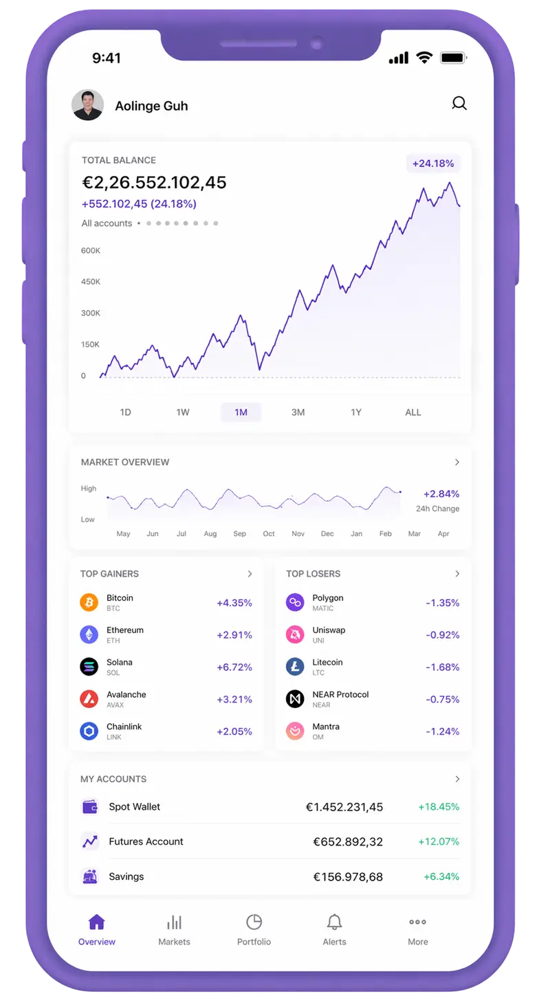 Averidex trading app