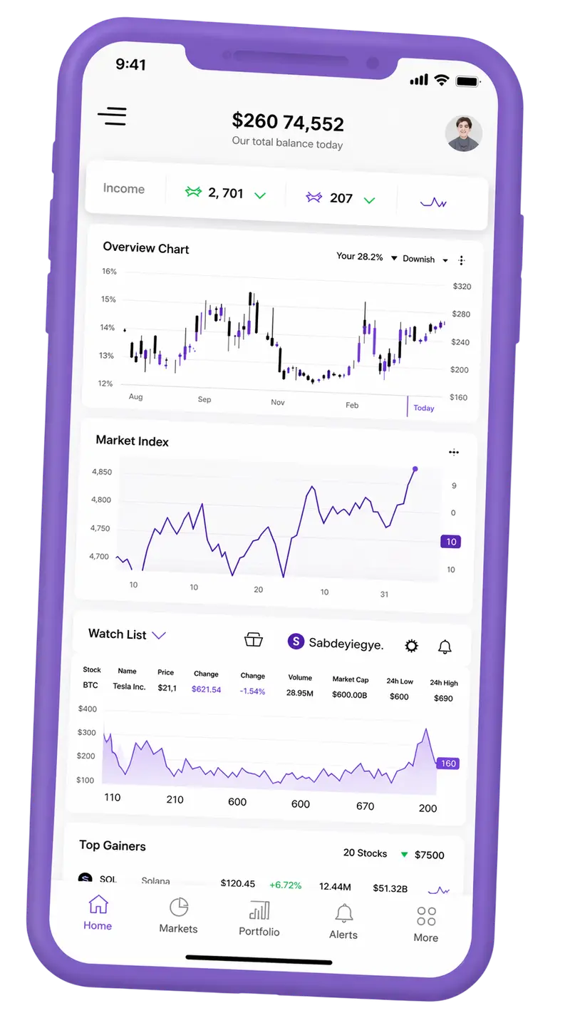 Averidex — piattaforma di trading su mobile
